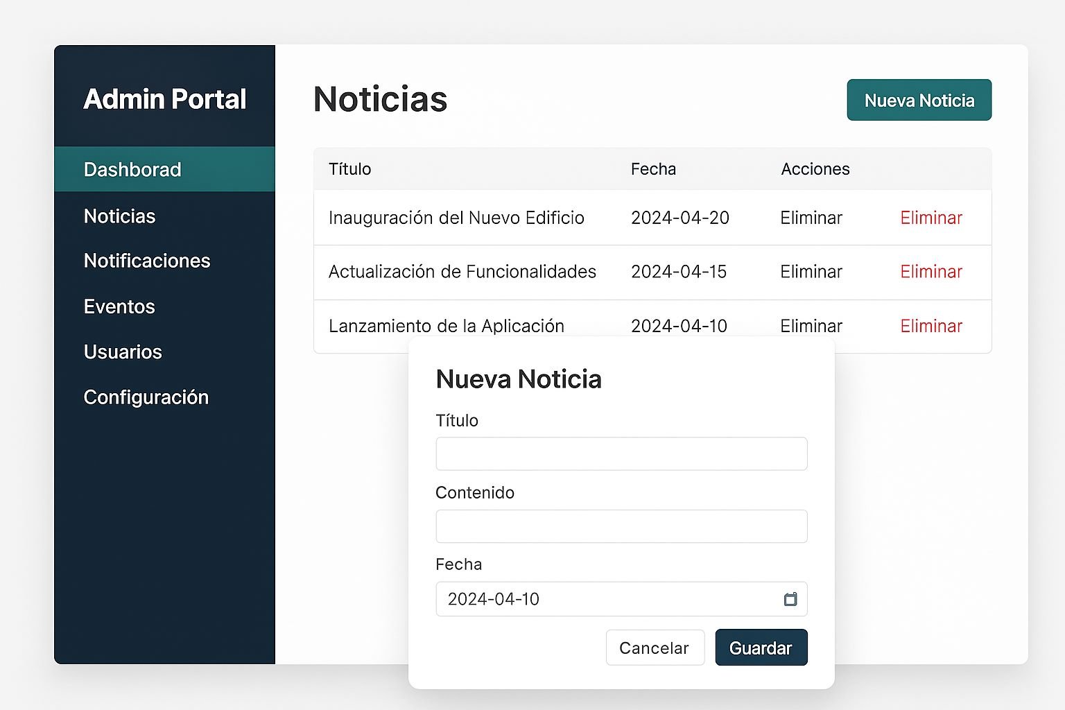 Sanidad Web